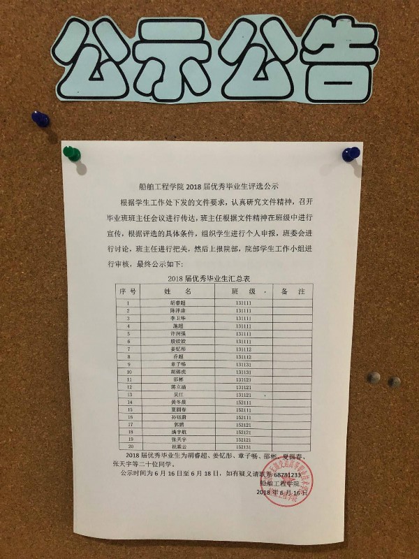 船舶工程學(xué)院2018屆優(yōu)秀畢業(yè)生評(píng)選公示圖片.jpg