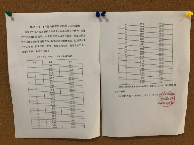 2018年1、2年級中高職國家助學金評選公示圖片.jpg