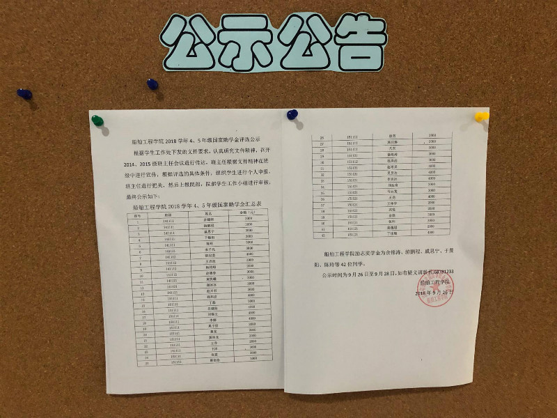 船舶工程學(xué)院2018學(xué)年4、5年級(jí)國(guó)家助學(xué)金評(píng)選公示圖片.jpg