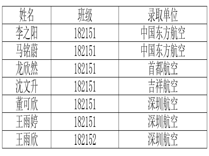 喜 報(bào)