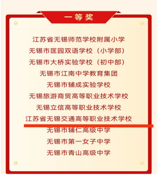 喜報！學(xué)校在無錫市“班班有歌聲” 合唱展演中獲一等獎！