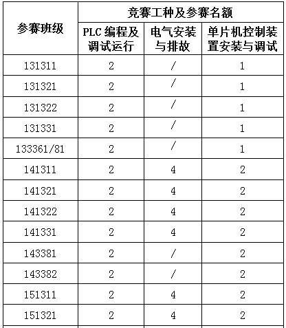 1493949131455061665.png 競賽1.png