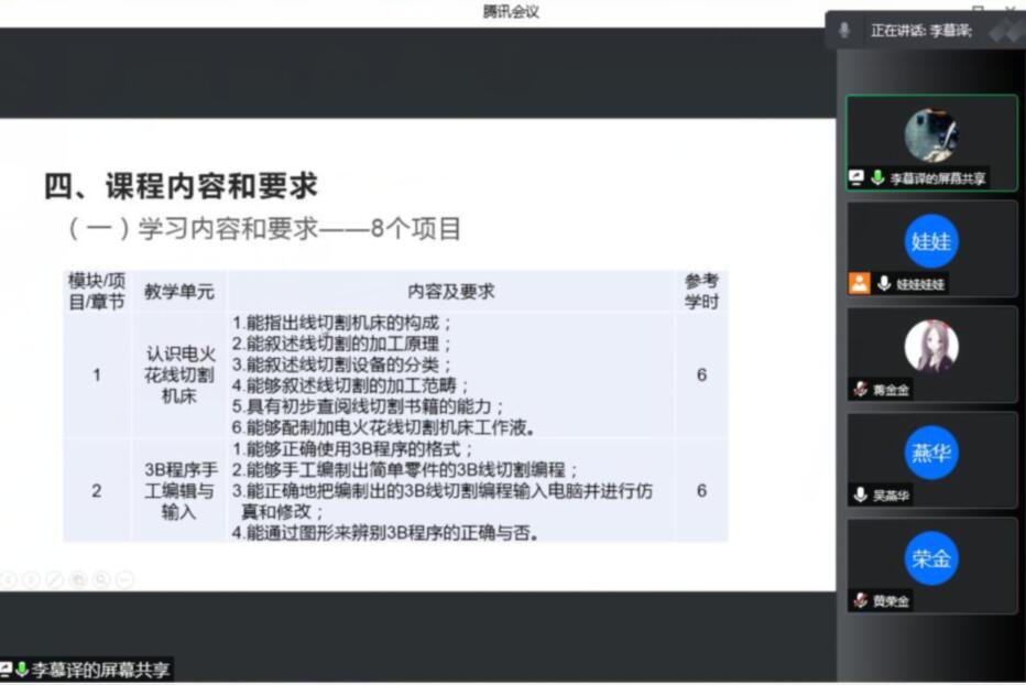 模具教研室開展線上第二輪“迎評促建” 解讀課程標(biāo)準(zhǔn)和說課（程）教研活動