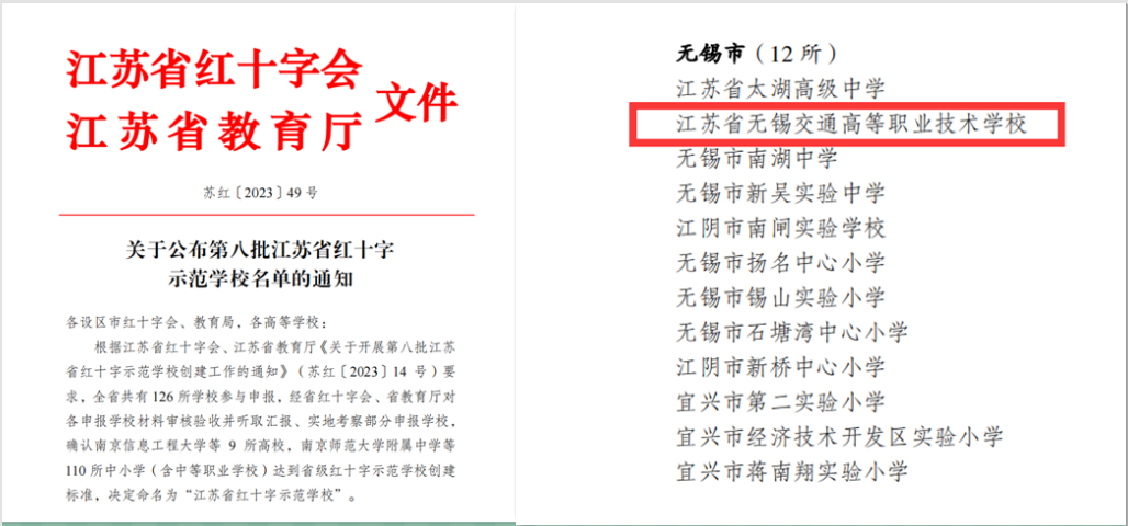 學校獲評“江蘇省紅十字第八批示范學校”